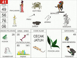 Pahlawan | 
Kepiting | 
Lompat Kuda | 
Lilin | 
Sabuk | 
Warsaya